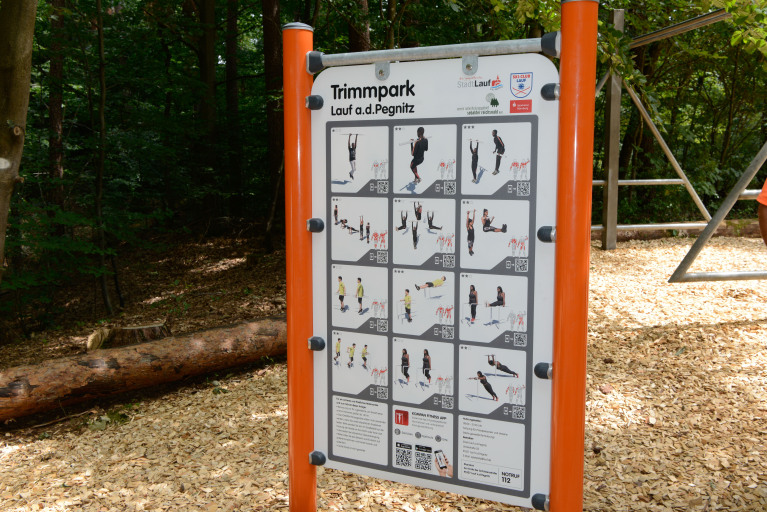 Trimmpark_Kirchmayer_1