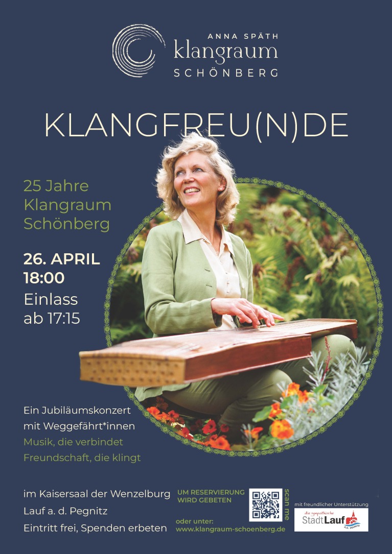 Jubiläumskonzert Klangraum