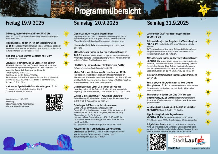 Flyer_laufer.lichtblicke.25 Final-2